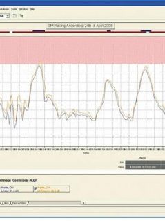 Nor1022 Noise Monitoring System