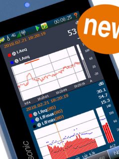 Nor145 Sound Level Analyser